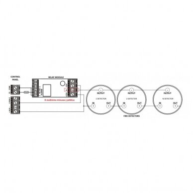 Laidinis dūmų jutiklis SD119-2, 2-laidų, 12-24VDC, EN54, 100x50mm 1