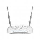 Routers, WIFI access points